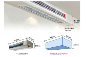 ���҃ɏd�ļ����m�ϰ��b�s��������{(di��o)��