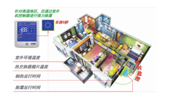 ���҃ɏd����